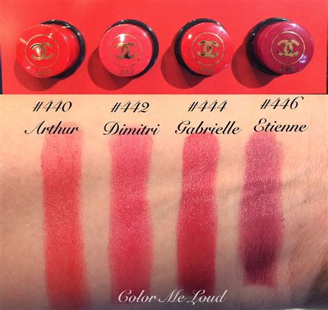 chanel rouge coco lipstick swatches